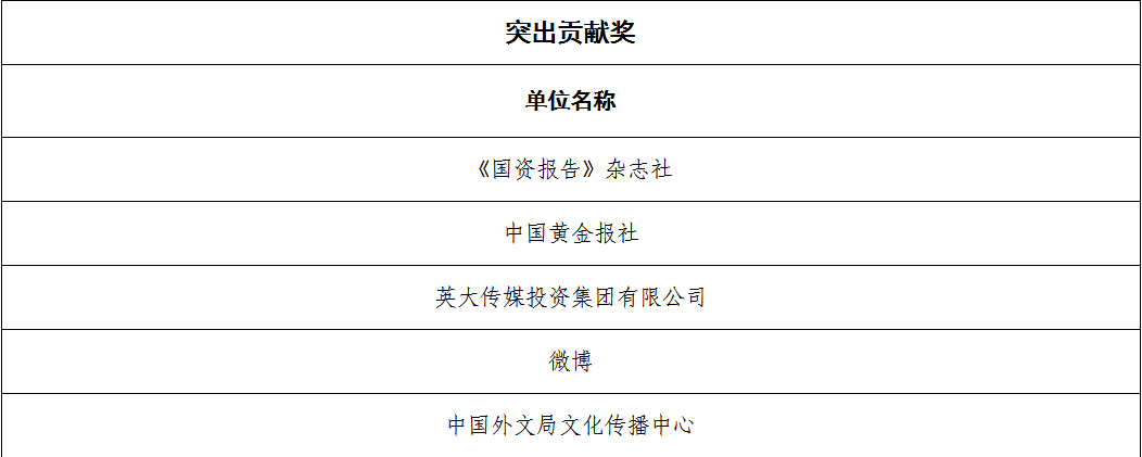 张玉卓、国资、央企、国资委、书记、主任、国企、企业改革